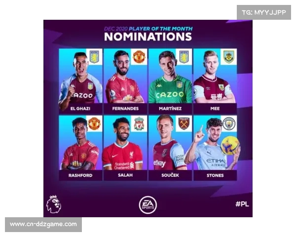 英超赛季最佳球员竞争激烈 哈兰德萨拉赫B费领衔候选名单